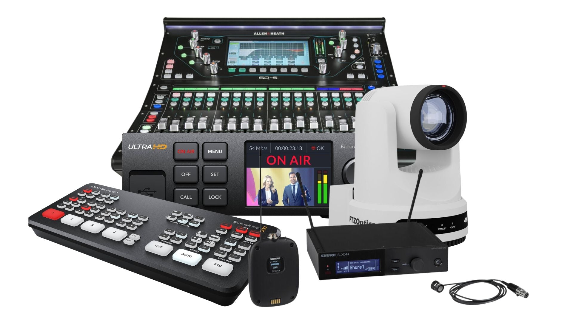 Best Church Live Streaming Equipment for Clear Video and Audio