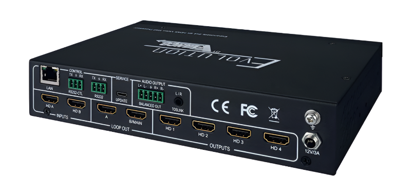 EVOLUTION Expandable 4K 2×4 HDMI Video Wall Processor