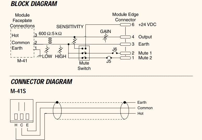 TOA Microphone Input Module- Bal.- 600 Ohms- Lo/Hi-Cut Filters- Mute-Send- Removable Terminal