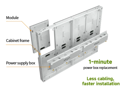 Absen A25 Series High-Brightness Outdoor LED Displays