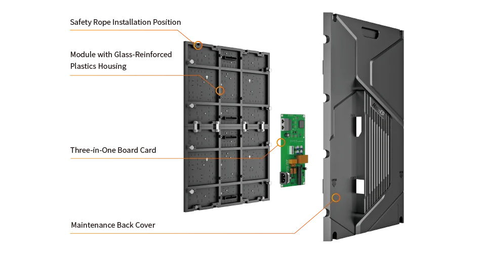 Absen CPS Series High-Performance LED Display Panels