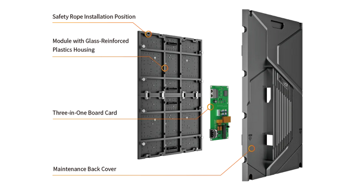 Absen CPS Series High-Performance LED Display Panels